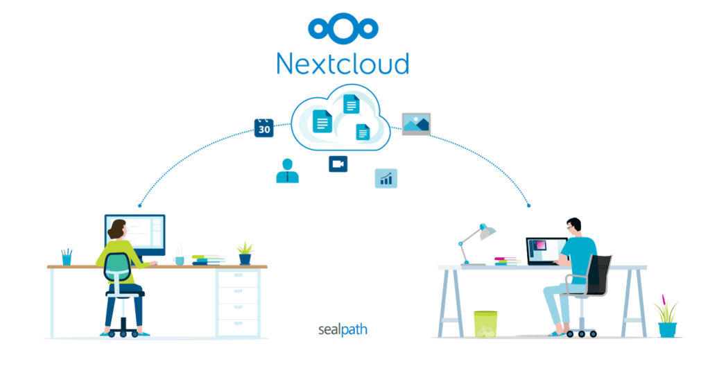 Tout savoir sur Nextcloud
