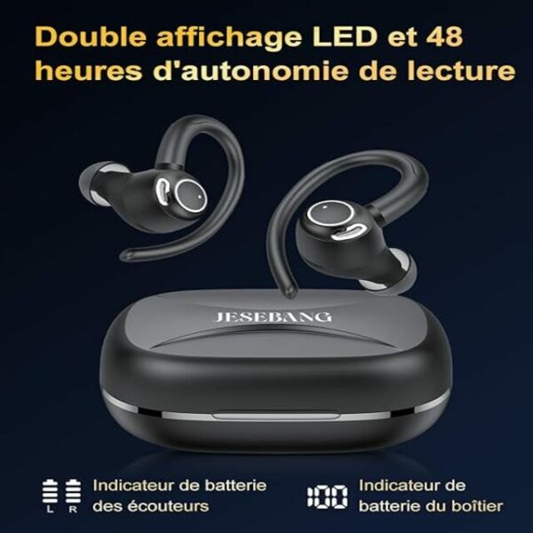 Jesebang Ecouteurs Bluetooth sans Fil Sport, 2024 Écouteur Bluetooth 5.3 Hifi Stéréo – Image 3
