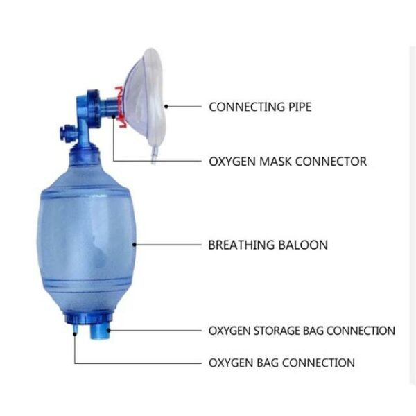Sac d'ambu en PVC pour adultes/enfants/nourrissons, dispositif de respiration Simple, Kit de premiers secours avec Tube à oxygène – Image 3